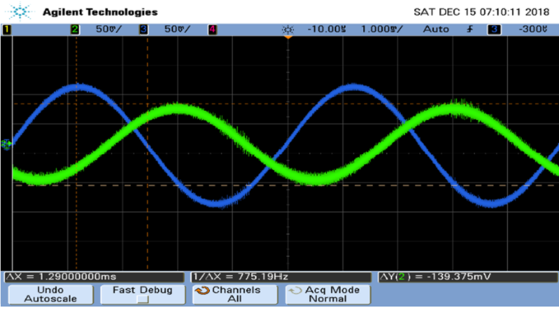 Base Cutoff Frequency