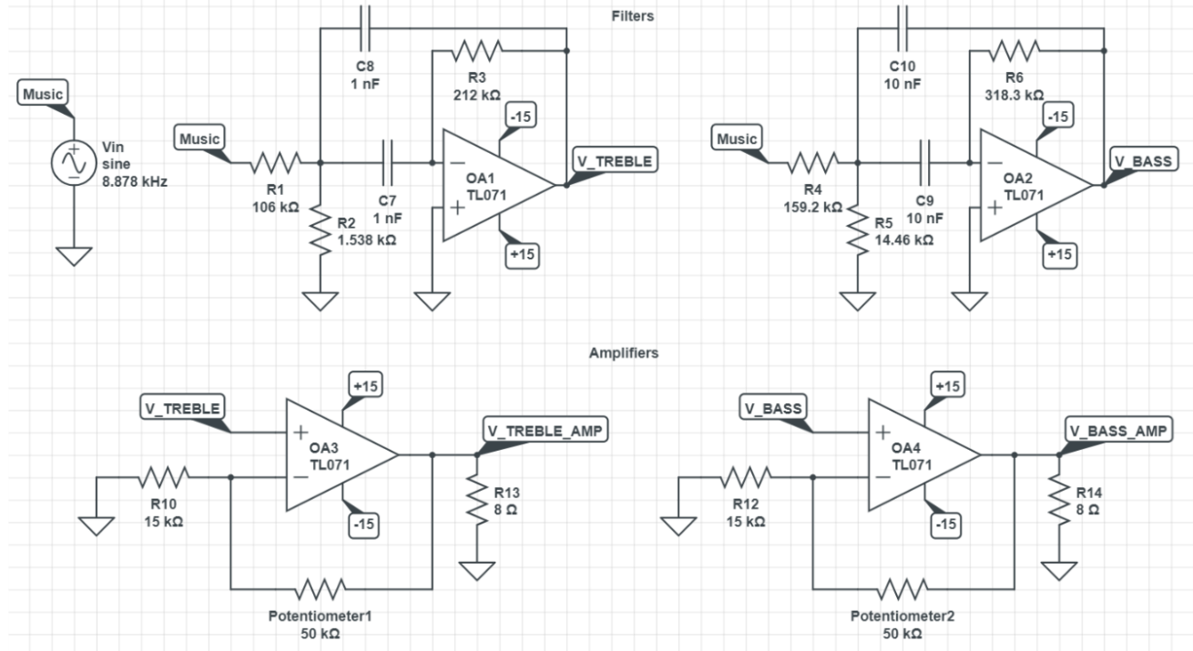 Filter and Amplifier