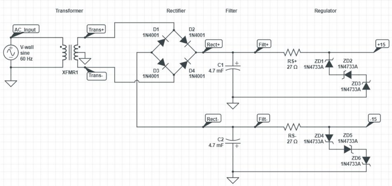 Power Schematic