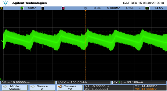 Voltage Ripple