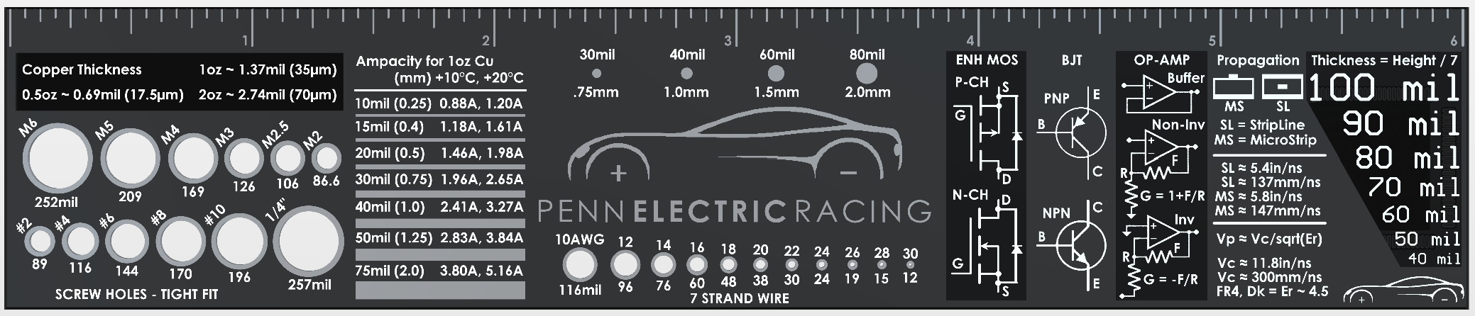 Front of Ruler